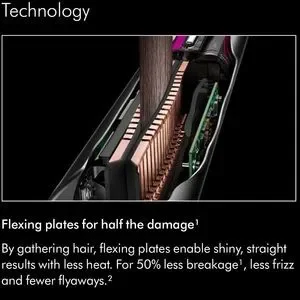 Dyson | Accessories | New Dyson Straightener Sealed New With  display picture 2